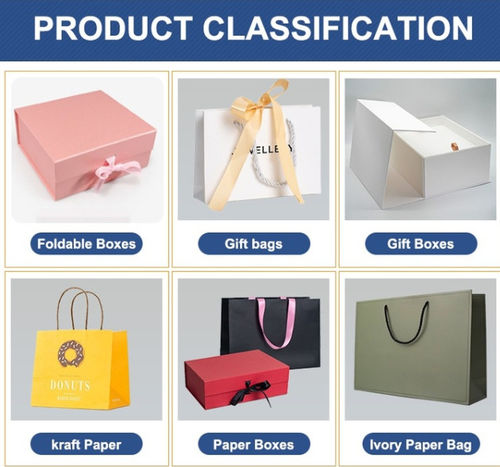 Latest company news about Classificatie van het product